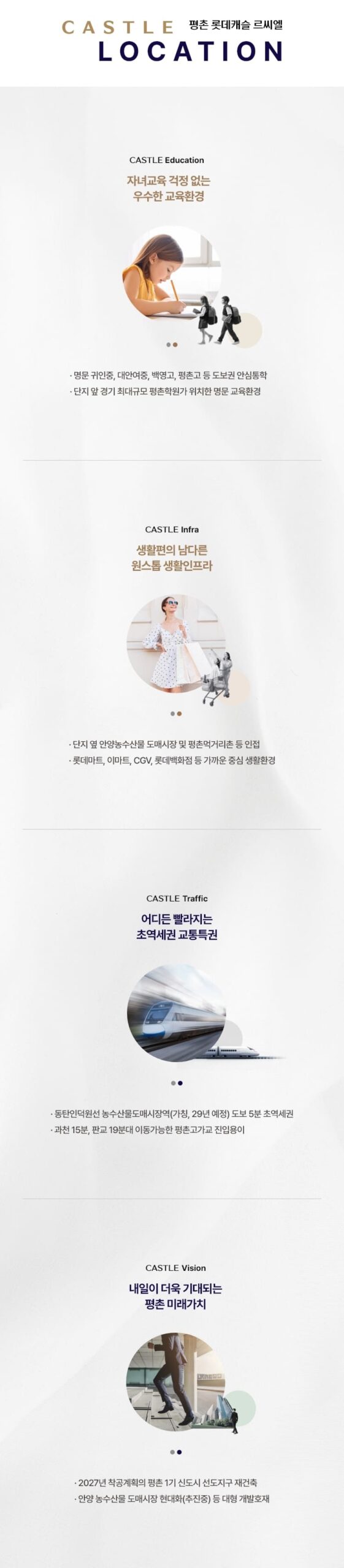 평촌롯데캐슬-위치